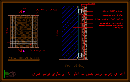 نصب چوب ترمووود